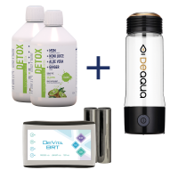 The Inflammation Quencher Package